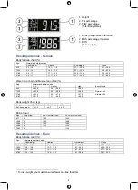 Предварительный просмотр 6 страницы König Electronic HC-PS310 Installation And User Manual