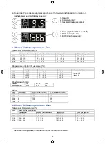 Предварительный просмотр 12 страницы König Electronic HC-PS310 Installation And User Manual