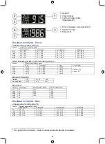 Предварительный просмотр 24 страницы König Electronic HC-PS310 Installation And User Manual