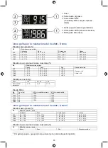 Предварительный просмотр 30 страницы König Electronic HC-PS310 Installation And User Manual