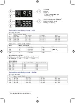 Предварительный просмотр 42 страницы König Electronic HC-PS310 Installation And User Manual