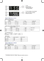 Предварительный просмотр 48 страницы König Electronic HC-PS310 Installation And User Manual