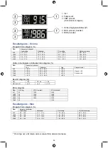 Предварительный просмотр 54 страницы König Electronic HC-PS310 Installation And User Manual