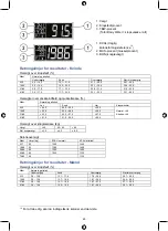 Предварительный просмотр 60 страницы König Electronic HC-PS310 Installation And User Manual