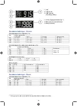 Предварительный просмотр 66 страницы König Electronic HC-PS310 Installation And User Manual