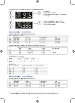 Предварительный просмотр 78 страницы König Electronic HC-PS310 Installation And User Manual