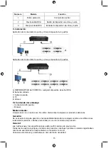 Предварительный просмотр 15 страницы König Electronic KN-AVSWITCH10 Manual