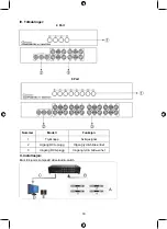 Предварительный просмотр 33 страницы König Electronic KN-AVSWITCH10 Manual