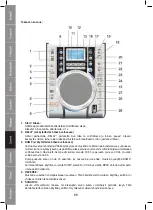 Preview for 66 page of König Electronic KN-CDPLAY130 Manual