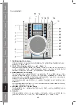 Preview for 84 page of König Electronic KN-CDPLAY130 Manual