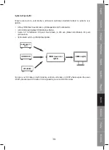 Preview for 39 page of König Electronic KN-HDMICON50 Manual