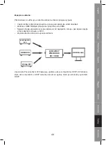 Preview for 49 page of König Electronic KN-HDMICON50 Manual