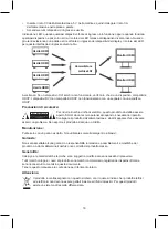 Предварительный просмотр 16 страницы König Electronic KN-HDMIMAT10 Manual