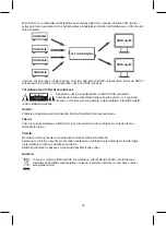 Предварительный просмотр 25 страницы König Electronic KN-HDMIMAT10 Manual