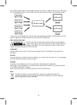 Предварительный просмотр 28 страницы König Electronic KN-HDMIMAT10 Manual