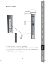 Предварительный просмотр 43 страницы König Electronic KN-MICW511 Manual