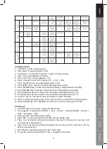 Preview for 3 page of König Electronic KN-WS300 Manual