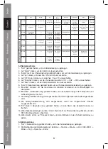 Preview for 8 page of König Electronic KN-WS300 Manual