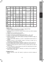 Preview for 13 page of König Electronic KN-WS300 Manual