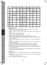 Preview for 28 page of König Electronic KN-WS300 Manual