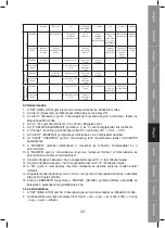 Preview for 33 page of König Electronic KN-WS300 Manual