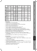 Preview for 43 page of König Electronic KN-WS300 Manual