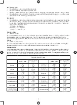 Preview for 3 page of König Electronic KN-WS410 Manual