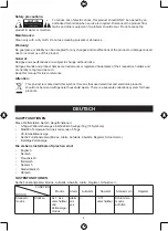 Preview for 4 page of König Electronic KN-WS410 Manual