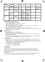 Preview for 5 page of König Electronic KN-WS410 Manual