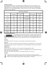 Preview for 6 page of König Electronic KN-WS410 Manual