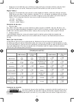 Preview for 8 page of König Electronic KN-WS410 Manual