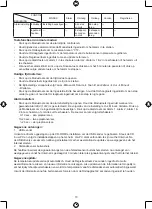 Preview for 10 page of König Electronic KN-WS410 Manual