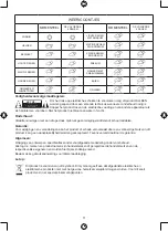 Preview for 11 page of König Electronic KN-WS410 Manual