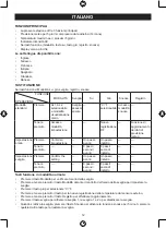 Preview for 12 page of König Electronic KN-WS410 Manual