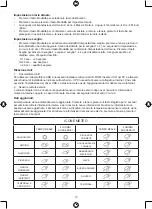 Preview for 13 page of König Electronic KN-WS410 Manual