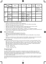 Preview for 15 page of König Electronic KN-WS410 Manual