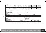 Preview for 5 page of König Electronic PA-AMP2400-KN Manual