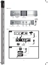 Preview for 2 page of König Electronic SAT-MOD5 Manual