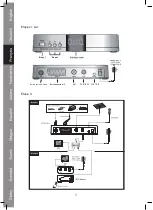 Preview for 14 page of König Electronic SAT-MOD5 Manual