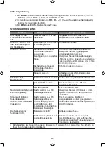 Preview for 55 page of König Electronic SAT-SDHD50-KN Manual