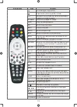 Preview for 116 page of König Electronic SAT-SDHD50-KN Manual