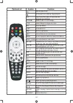 Preview for 197 page of König Electronic SAT-SDHD50-KN Manual