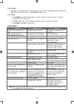 Preview for 219 page of König Electronic SAT-SDHD50-KN Manual