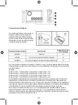 Preview for 53 page of König Electronic SEC-ALARM210 Manual