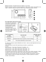 Preview for 75 page of König Electronic SEC-ALARM210 Manual