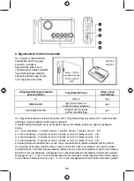 Preview for 86 page of König Electronic SEC-ALARM210 Manual