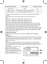 Preview for 119 page of König Electronic SEC-ALARM210 Manual