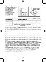 Preview for 175 page of König Electronic SEC-ALARM210 Manual