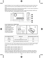 Preview for 186 page of König Electronic SEC-ALARM210 Manual