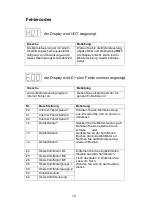 Preview for 19 page of KONIG+NEURATH TALO.S Konferenz Assembly Instructions Manual